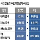 파커,팬데믹,코로나19,위기,항공사