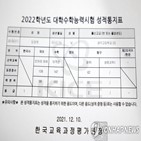 충원,합격자,일정,수시모집,수능