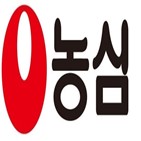 판가,전년,인상,매출