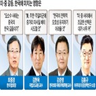 중국,한국,미국,교수,모호성,전략적,갈등,요소수,상황,보복