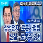 투자전략