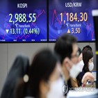 지수,하락,코스피,가운데