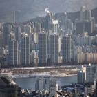 서울,거래량,아파트
