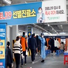 확진,기록,6시,오후,집계,동시간대