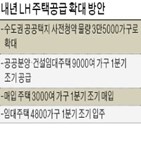 공급,내년,수도권,예정