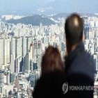 가구,자산,전년,대비,증가율,가장,소득,평균,증가,서울