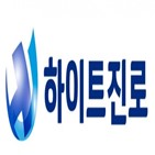 시장점유율,맥주,전년,코로나19,대비,연구원