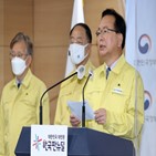 소상공인,방역지원금,매출