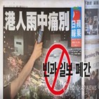 홍콩,대만,빈과일보,중국,청산,결정,모기업,넥스트디지털