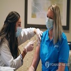 코로나19,응답자,조치,수준,반면