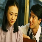 왕리홍,폭로,생활,이혼,징레이,부인