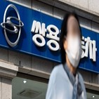 인수대금,에디슨