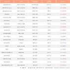 외국인,SK하이닉스