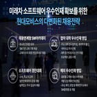 채용,소프트웨어,인재,현대모비스,우수,개발,아카데미