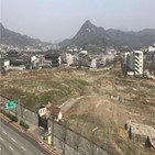 부지,송현동,대한항공,서울시