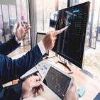 조정,내년,경기,상반기,지수,발생,미국