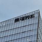 희망퇴직,카드사,내년,올해,신청