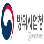 기술료,정부,방산수출