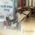 자영업자,대출,증가율,한은,관리,코로나19,여가서비스