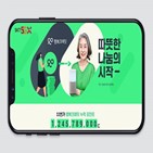 SK텔레콤,행복크레딧,기부,적립,프로그램,프로젝트