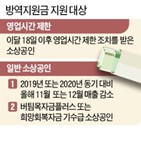 소상공인,지급,사업체,매출