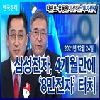 투자전략