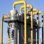 가스관,가스,유럽,공급,러시아