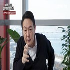 정부,정책,물량,집값,후보,공급,규제,부동산