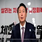 기업,후보,주주,공매도,상장,제한