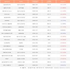 외국인,삼성전자