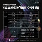 인천,공모전,인천시,작품,미디어,크리에이터,이번,콘텐츠