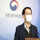 반부패,공직자,권익위,내년,위해