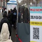 확진,집계,코로나19,신규,오후