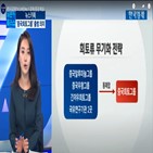 희토류,중국,기업,투자,대한