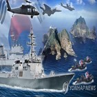 독도방어훈련,한국군