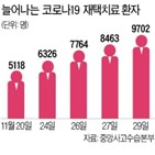 재택치료,환자,가족,코로나19,확진,감염,확진자가,아파트