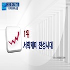 올해,시장,투자,증시,선정,한국경제