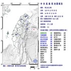 대만,지진