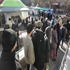 확진,집계,신규,오후,6시,이날