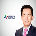 한양증권,조직,대표