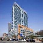 서울성모병원,모델,예측,개발