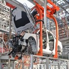 차량,신에너지,베이징시,배정