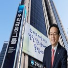 디지털,올해,추진,혁신,회장,확대