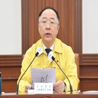 위해,시기,경제,부총리