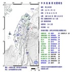 대만,지진