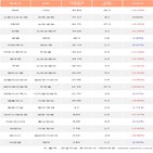 기관,스튜디오드래곤