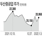 원자력,주가,사업,발표,원전,관련주