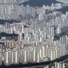 감소,주택,전년,수도권