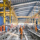 기업,상황,호찌민