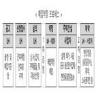 매입약정,주택,민간,확보,매입,주택매입